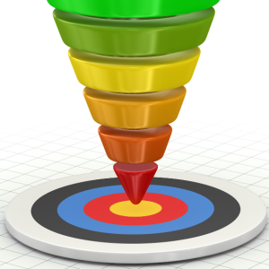 Sales fundamentals - funnel